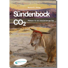CO2