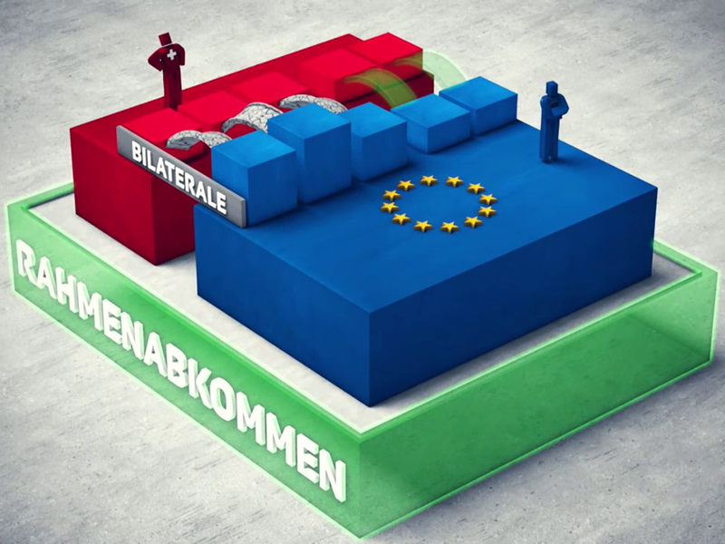 Analyse von Prof. Baudenbacher im Auftrag von autonomiesuisse