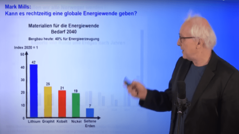 Ganteför-Referat zur “Materialschlacht” der Energiewenden (Leserempfehlung)